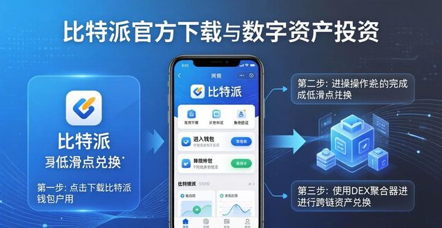 比特派钱包体系_如何通过比特派钱包官方下载进行高效的数字资产投资？_比特派钱包是冷钱包吗