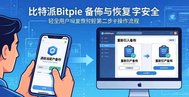 比特派使用方法_比特派Bitpie使用教程：重要数据备份及恢复_比特派导入资产