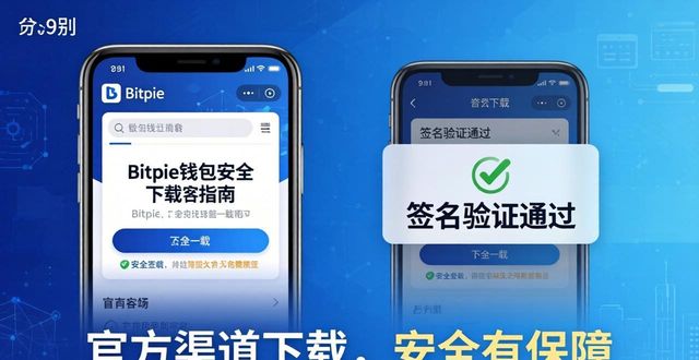 bitpie钱包安全吗？最新版下载的合规保障全解析