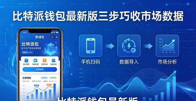 比特派钱包体系_如何通过比特派钱包app官方下载最新版本收集市场数据？_2021比特派钱包使用视频