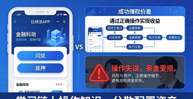 比特派钱包-安全多链_如何通过比特派安卓版下载实现资本增值？_比特派最新钱包