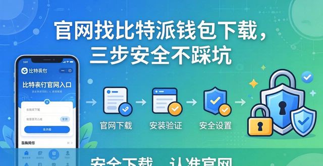 比特派钱包下载地址_如何在官网找到比特派钱包下载链接_2021比特派钱包使用视频
