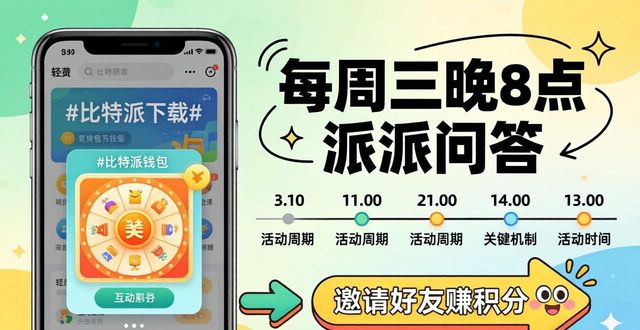 2021比特派钱包使用视频_比特派钱包是冷钱包吗_比特派钱包app官方下载网址的社区建立与互动策略