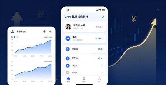 比特派钱包做价值投资，这样选币最稳