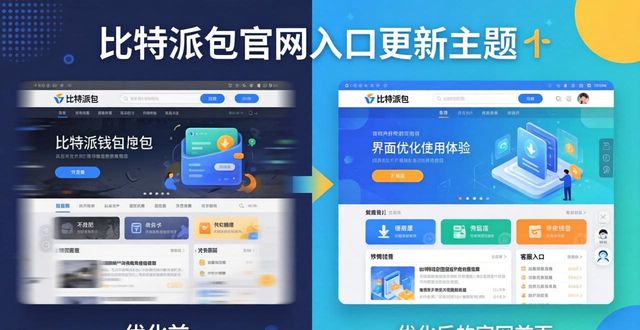 比特派钱包新版本来了？官网入口更新要点速看