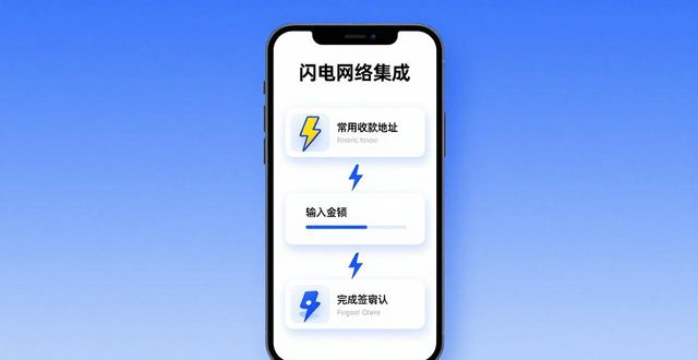 Bitpie交易所快速交易三步搞定
