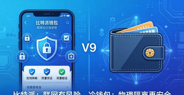 比特派钱包体系_比特派钱包是冷钱包吗_怎么选择比特派钱包和冷钱包?