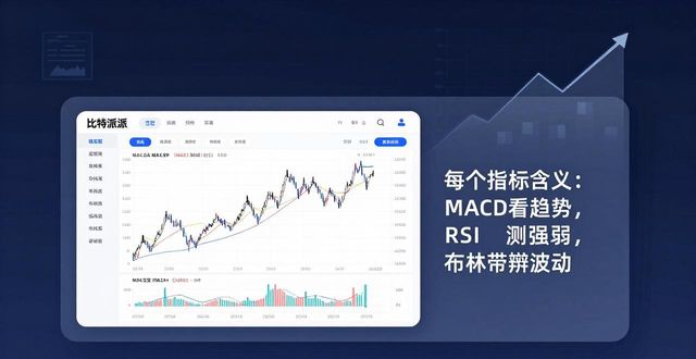 比特派钱包官方网的市场分析工具_比特钱包_2021比特派钱包使用视频