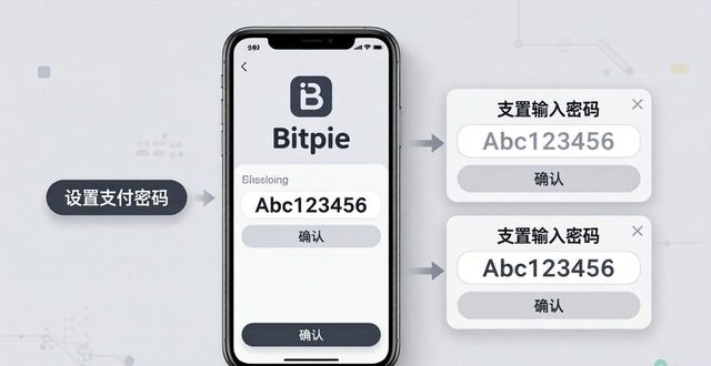 Bitpie钱包官方下载后的首次设置指南_钱包app是干什么用的_钱包btd最新版