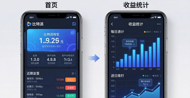 如何使用比特派钱包下载进行收益统计?_比特派钱包百度百科_比特派钱包trx
