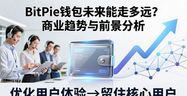 BitPie钱包未来能走多远？商业趋势与前景分析