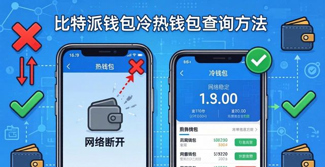 比特派冷钱包安全吗_如何在比特派钱包中检测冷热钱包？_比特派钱包是冷钱包还是热钱包