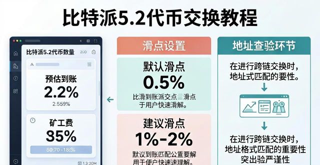 如何在比特派钱包5.2下载中进行代币交换?_比特派钱包_bitpie比特派钱包
