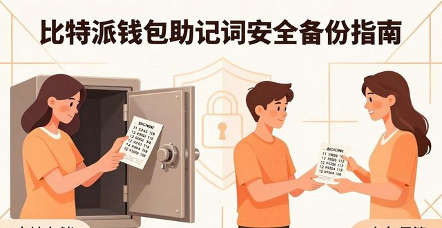比特派钱包下载前必看：3个关键安全点