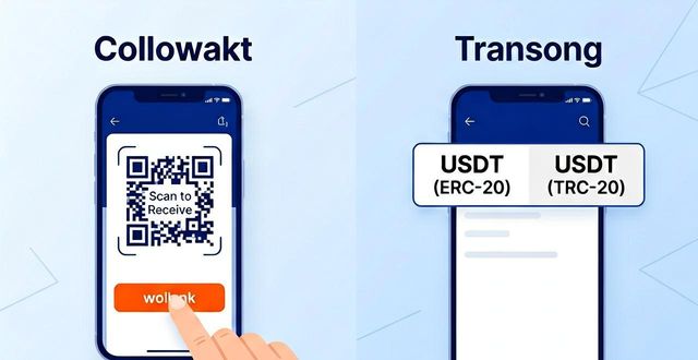 比特派钱包使用教程：新手必看，快速上手