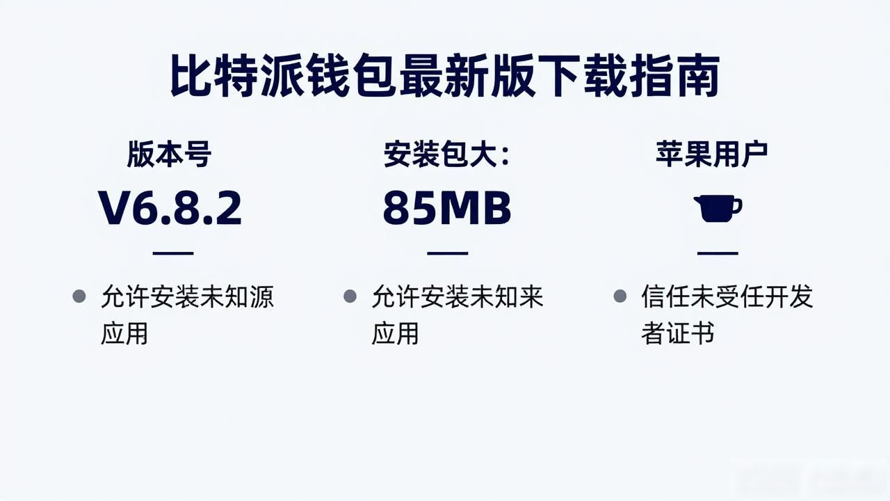 比特派钱包新版本_比特派钱包最新版本下载_比特派钱包转账速度优化