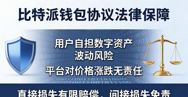 比特派钱包协议划重点：下载前必看的法律保障