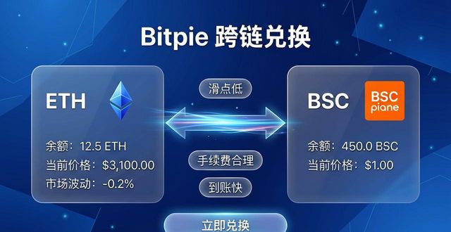 Bitpie钱包多币种交易实测：这些币种支持得最全